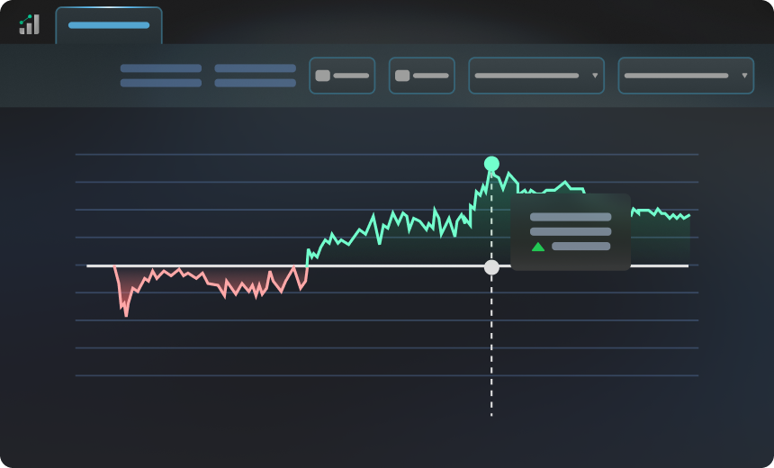 Relatório de Performance